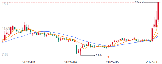 1749776455312392.png 1.png